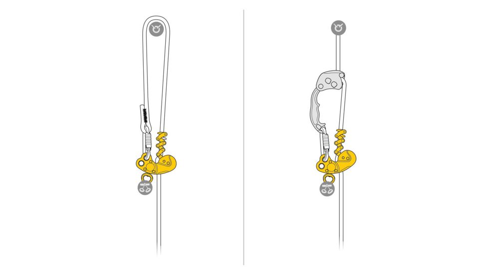 Petzl Zigzag Plus Mechanical Prusik, For tree care, D022BA00