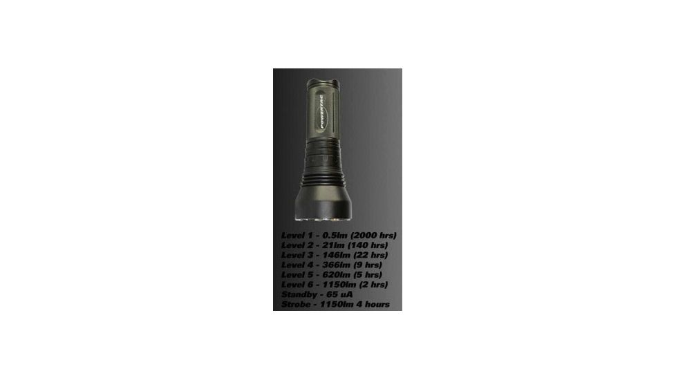 PowerTac Thunderbolt LED Flashlight 1150 Lumens, Black POWERTAC-THUNDERBOLT