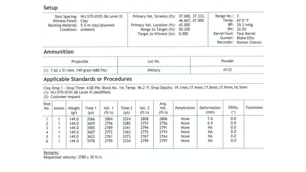 Predator Armor Level III+ Kevlar Wrapped Body Armor, 10x12, BA-3+ST-KW