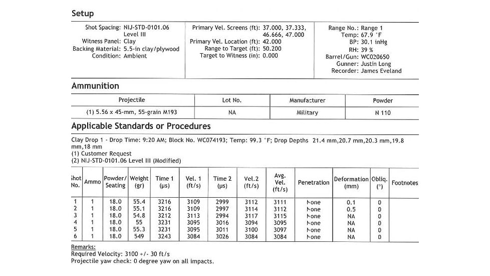 Predator Armor Level III+ Kevlar Wrapped Body Armor, 10x12, BA-3+ST-KW