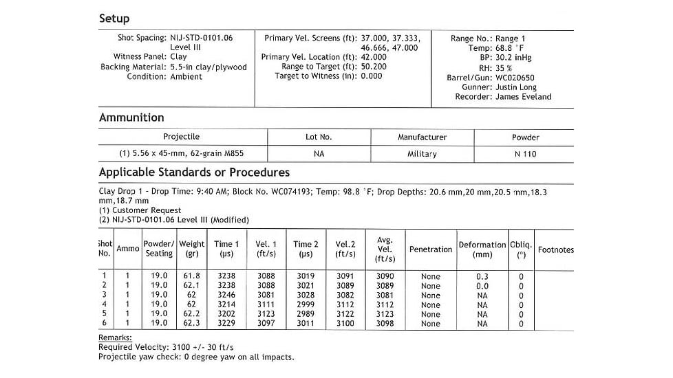 Predator Armor Level III+ Kevlar Wrapped Body Armor, 10x12, BA-3+ST-KW