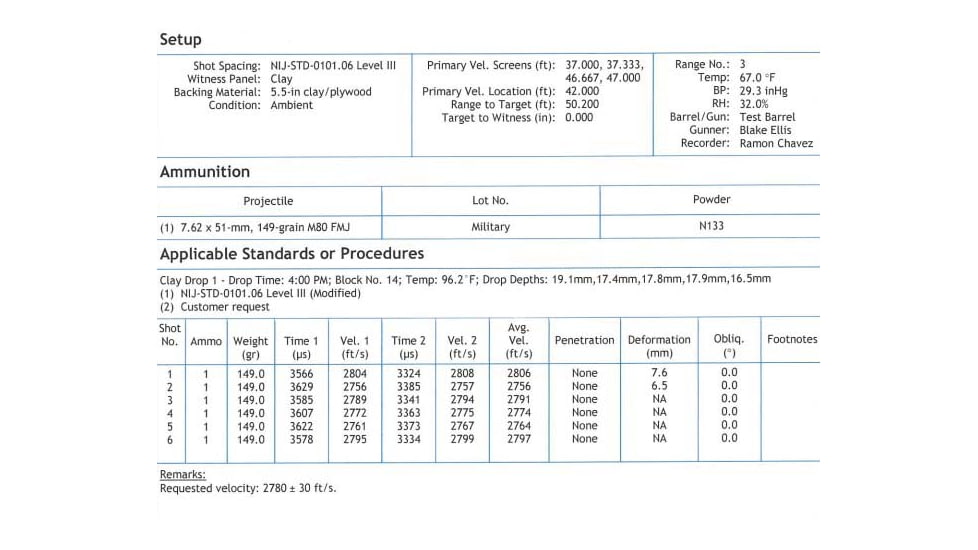 Predator Armor Level III Base Coat Body Armor, 10x12, BA-3ST-BC