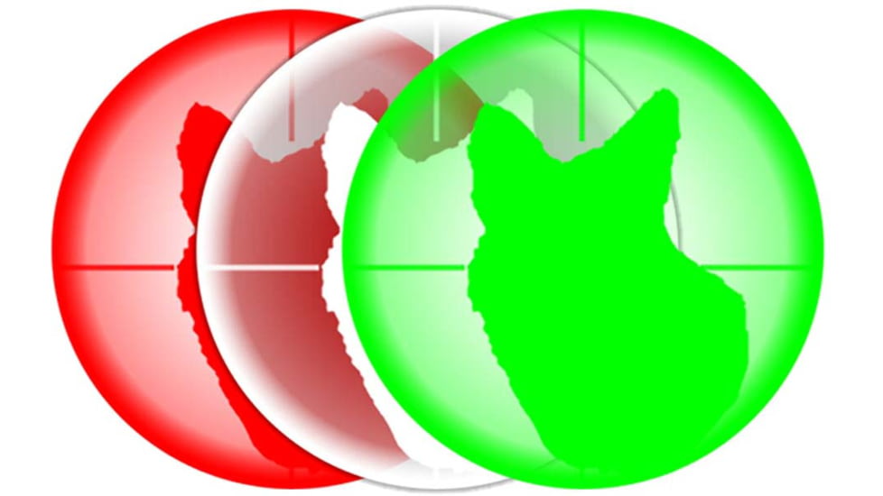 Predator Tactics Coyote Reaper Kit, Rifle Edition, Triple LED, Green, Red &amp; White, Medium, 97463