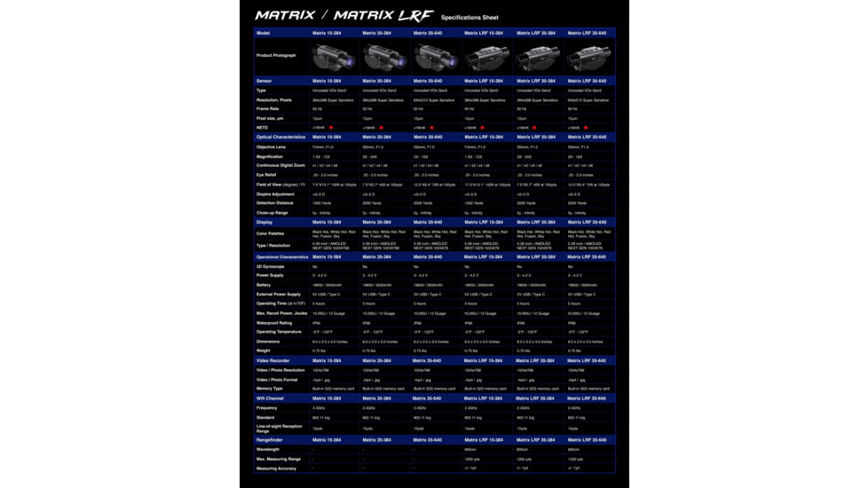 Predator Thermal Optics Matrix 1.5-12x35mm Thermal Monocular