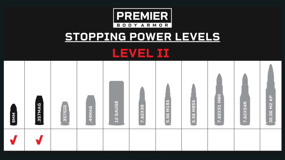Premier Body Armor NIJ Certified Elite Executive Vests Level II, Black, Small, EEV-BLACK-S