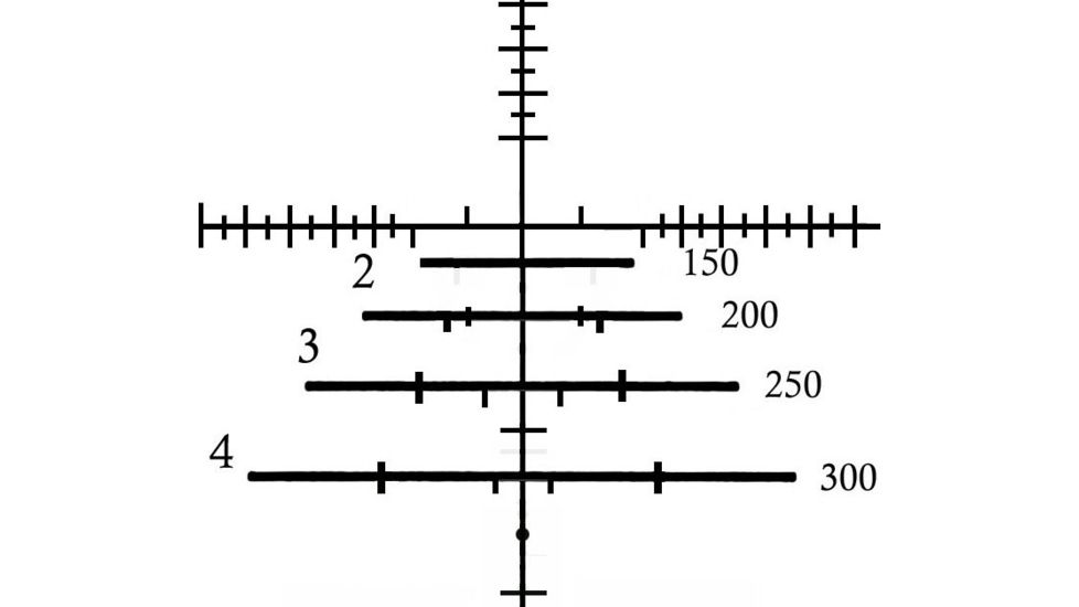 Pride Fowler Industries 3-12x42mm RR-Evolution-17 HMR Rifle Scope w/ 3 Color illuminated First Focal Plane Ballistic Reticle, Black, RRE005