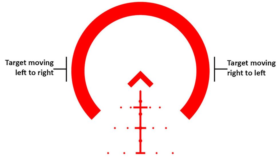 Primary Arms 1-6X24mm First Focal Plane Rifle Scope w/ACSS Raptor 7.62 Reticle, Black, PA1-6X24FFP-R-7.62