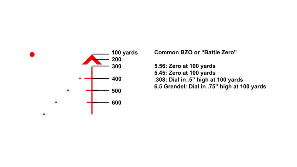 Primary Arms SLx 1-6X24mm Second Focal Plane Rifle Scope Generation III - Illuminated ACSS GRIFFIN MIL Reticle, Black, 1-6X24 mm, PA1-6X24SFP-ACSS-GRIFFIN-MIL