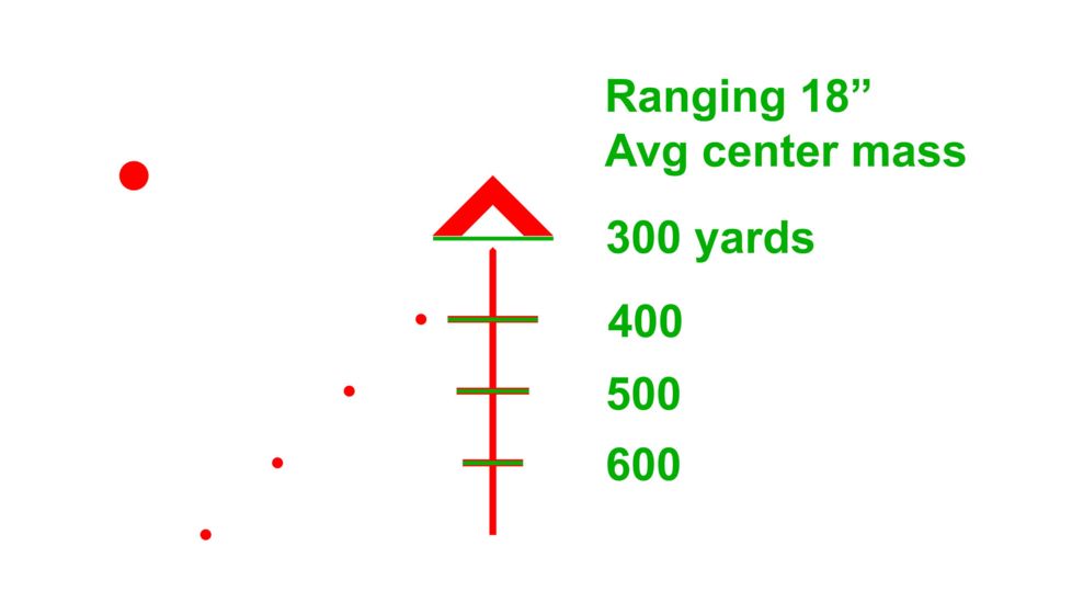 Primary Arms SLx 1-6X24mm Second Focal Plane Rifle Scope Generation III - Illuminated ACSS GRIFFIN MIL Reticle, Black, 1-6X24 mm, PA1-6X24SFP-ACSS-GRIFFIN-MIL
