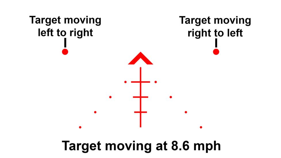 Primary Arms SLx 1-6X24mm Second Focal Plane Rifle Scope Generation III - Illuminated ACSS GRIFFIN MIL Reticle, Black, 1-6X24 mm, PA1-6X24SFP-ACSS-GRIFFIN-MIL
