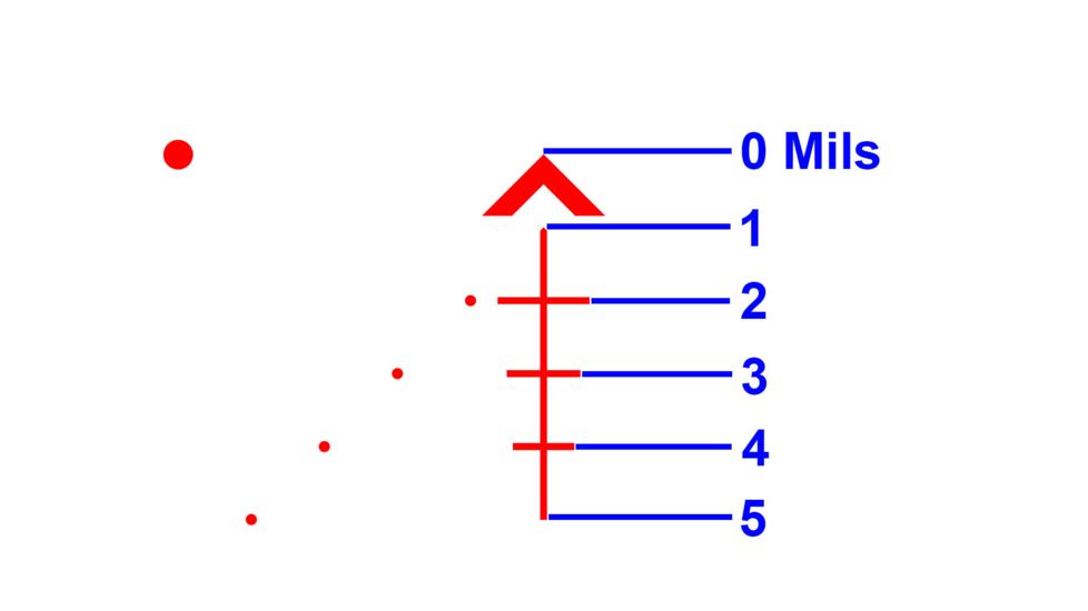 Primary Arms SLx 1-6X24mm Second Focal Plane Rifle Scope Generation III - Illuminated ACSS GRIFFIN MIL Reticle, Black, 1-6X24 mm, PA1-6X24SFP-ACSS-GRIFFIN-MIL