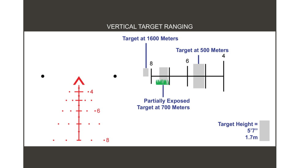 Primary Arms 1-6x24mm SFP SLX Gen III Rifle Scope, Illuminated ACSS Aurora 5.56-Meter Reticle, Black, 610118