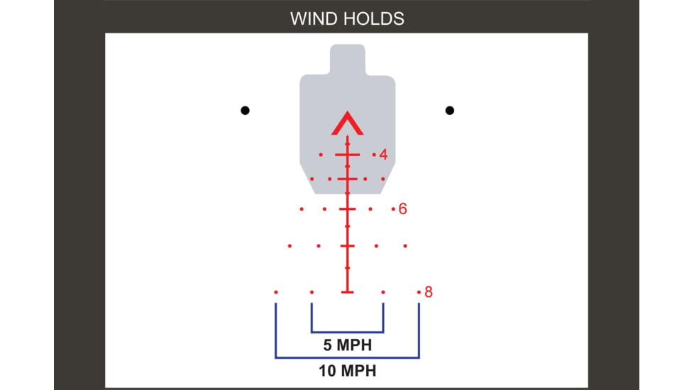 Primary Arms 1-6x24mm SFP SLX Gen III Rifle Scope, Illuminated ACSS Aurora 5.56-Meter Reticle, Black, 610118