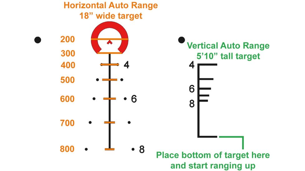 Primary Arms 1-8x Variable Waterproof Rifle Scope w/Patented ACSS 5.56/5.45/.308 Reticle, Black PA1-8X24SFP-ACSS-5.56