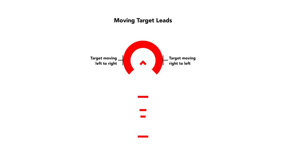 Primary Arms SLx Compact 1x20 Prism Scope with ACSS Cyclops Reticle, Black, PAC1X-ACSS-CYCLOPS