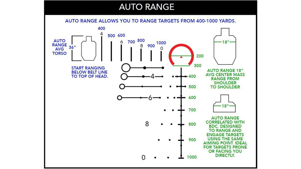 Primary Arms SLx 3-18x50mm First Focal Plane Rifle Scope,30mm,Illuminated Rifle Scope,ACSS HUD 308 Reticle, Black, ACSS-HUD-DMR-308