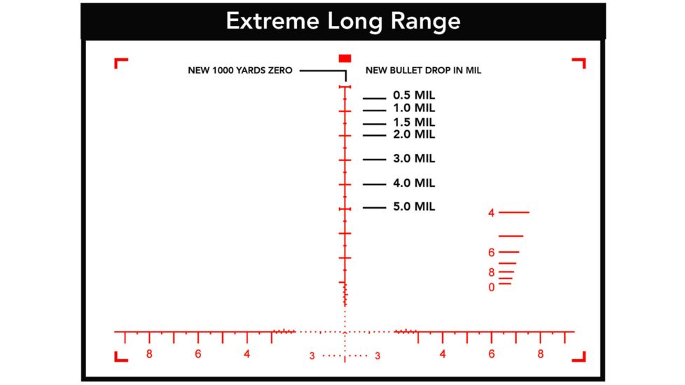 DEMO, Primary Arms SLx 3-18x50mm First Focal Plane Rifle Scope,30mm,Illuminated Rifle Scope,APOLLO 6.5CM Reticle, PA3-18X50FFP-APOLLO-6.5CM