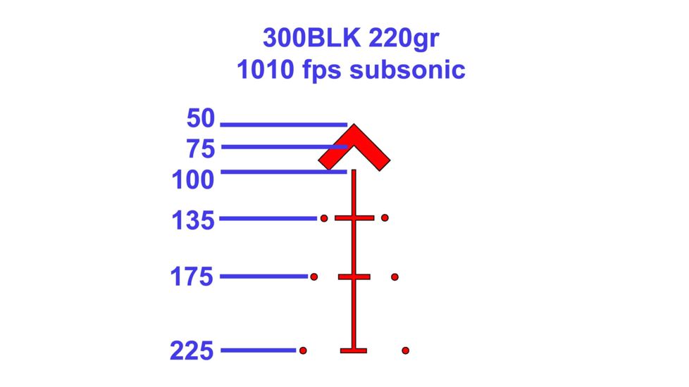 Primary Arms SLx 3X Compact Prism Scope with the Patented 7.62X39/300BO ACSS Reticle, Black, PAC3XAK300BO