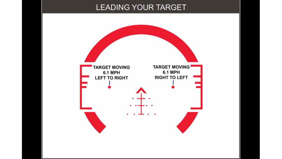 Primary Arms 3x32 Gen III SLX 3 Compact Prism Scope, ACSS-5.56-CQB-M2, Black, 710026
