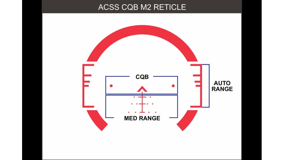 Primary Arms 3x32 Gen III SLX 3 Compact Prism Scope, ACSS-5.56-CQB-M2, Black, 710026