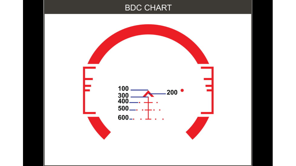 Primary Arms 3x32 Gen III SLX 3 Compact Prism Scope, ACSS-5.56-CQB-M2, Black, 710026