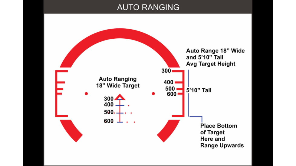 Primary Arms 3x32 Gen III SLX 3 Compact Prism Scope, ACSS-5.56-CQB-M2, Black, 710026