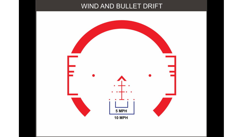 Primary Arms 3x32 Gen III SLX 3 Compact Prism Scope, ACSS-5.56-CQB-M2, Black, 710026