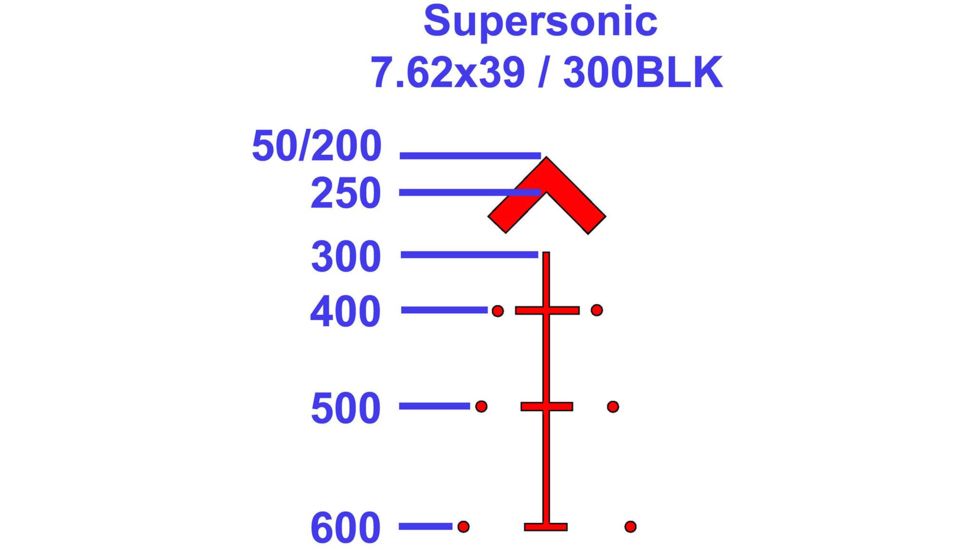 Primary Arms SLx Gen II 3x Compact Prism Scope,Illuminated ACSS 7.62x39 / 300BLK CQB Reticle, Black, PAC3XAK-GENII-300BO