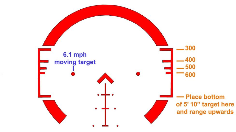 Primary Arms SLx Gen II 3x Compact Prism Scope,Illuminated ACSS 7.62x39 / 300BLK CQB Reticle, Black, PAC3XAK-GENII-300BO