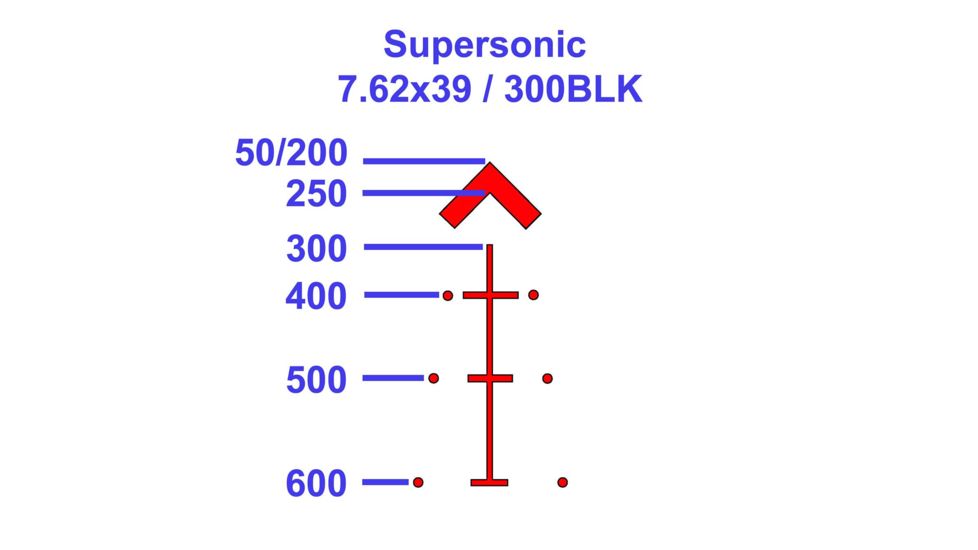 Blemished Demo, Primary Arms SLx Gen II 3x Compact Prism Scope,Illuminated ACSS 7.62x39 / 300BLK CQB Reticle, Black, PAC3XAK-GENII-300BO