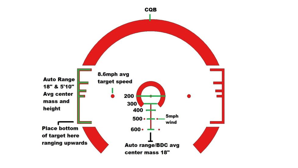 Blemished Demo, Primary Arms SLx Gen II 3x Compact Prism Scope,Illuminated ACSS CQB-M2 5.56 Reticle, Black, PAC3X-GENII-ACSS-5.56