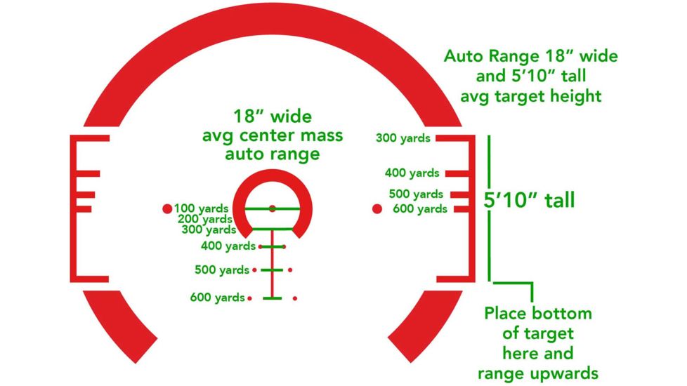 Primary Arms SLx Gen II 3x Compact Prism Scope,Illuminated ACSS CQB-M2 5.56 Reticle,Flat Dark Earth, PAC3X-GENII-ACSS-5.56-FDE