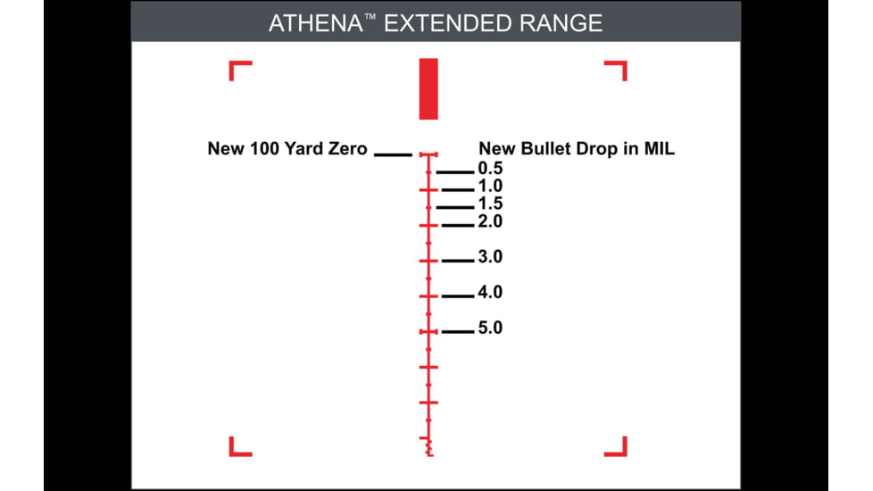 Primary Arms GLx 6-24x50 FFP Rifle Scope, 30mm, Illuminated Athena BPR Mil Reticle, Black, 610133