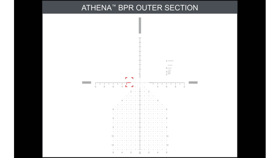 Primary Arms GLx 6-24x50 FFP Rifle Scope, 30mm, Illuminated Athena BPR Mil Reticle, Black, 610133