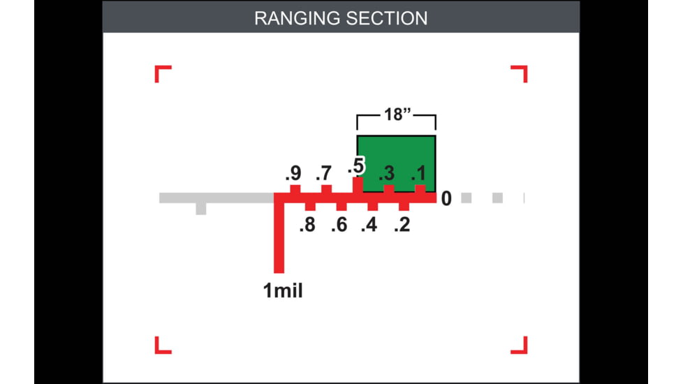 Primary Arms GLx 6-24x50 FFP Rifle Scope, 30mm, Illuminated Athena BPR Mil Reticle, Black, 610133