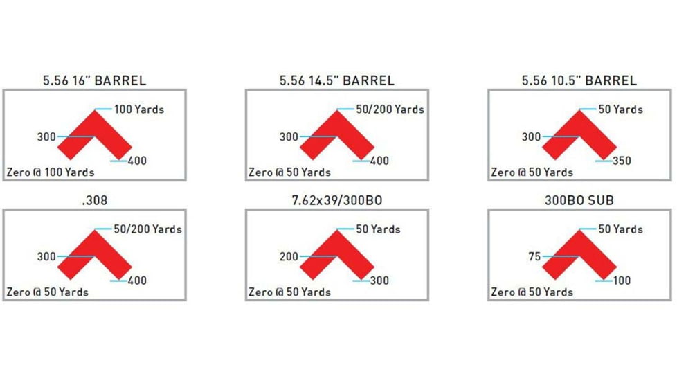 Primary Arms GLx MicroPrism Prismatic Red Dot Sight, 1x, Illuminated Red ACSS Cyclops Gen 3 Reticle, Black, 710071