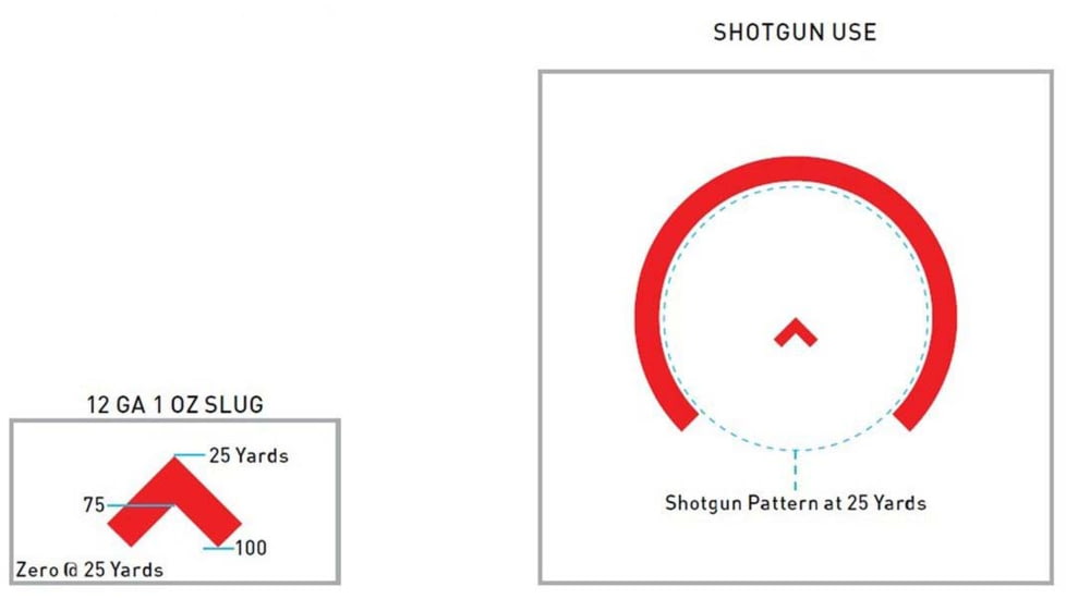 Primary Arms GLx MicroPrism Prismatic Red Dot Sight, 1x, Illuminated Red ACSS Cyclops Gen 3 Reticle, Black, 710071