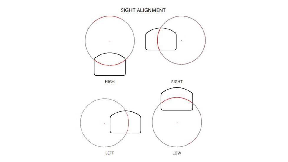 Primary Arms GLx Mini Reflex Sight, ACSS Vulcan Dot, Black, 810038