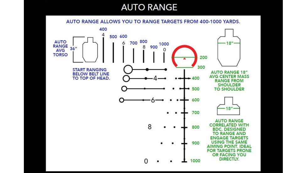 Primary Arms GLx4 6-24x50 FFP Rifle Scope w/ ACSS-HUD-DMR-308 Reticle, Black, 610069