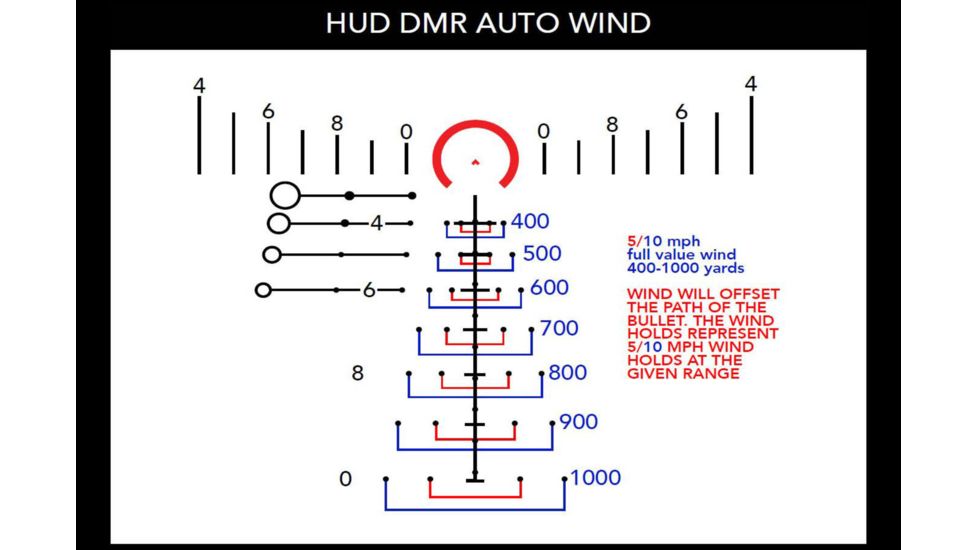 Primary Arms GLx4 6-24x50 FFP Rifle Scope w/ ACSS-HUD-DMR-308 Reticle, Black, 610069
