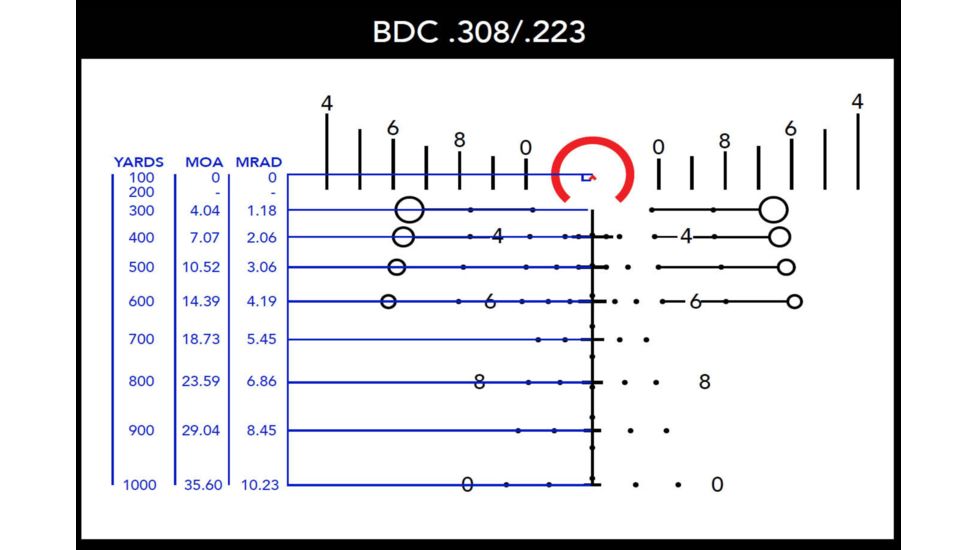 Primary Arms GLx4 6-24x50 FFP Rifle Scope w/ ACSS-HUD-DMR-308 Reticle, Black, 610069