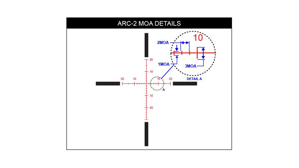 Primary Arms GLx4 6-24x50 FFP Rifle Scope w/ ARC-2 MOA Reticle, Black, 610067