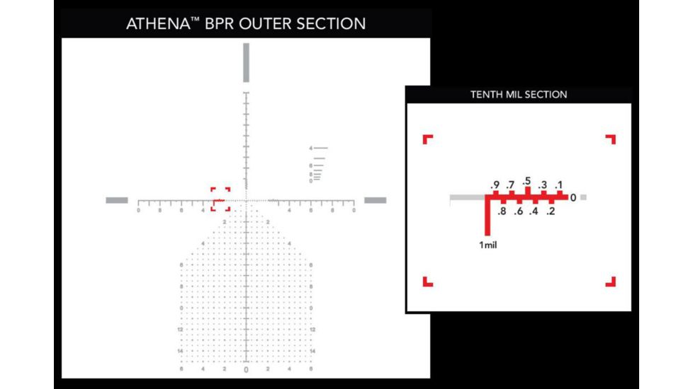 Primary Arms GLx4 6-24x50 FFP Rifle Scope w/ Athena-BPR-MIL Reticle, Black, 610068