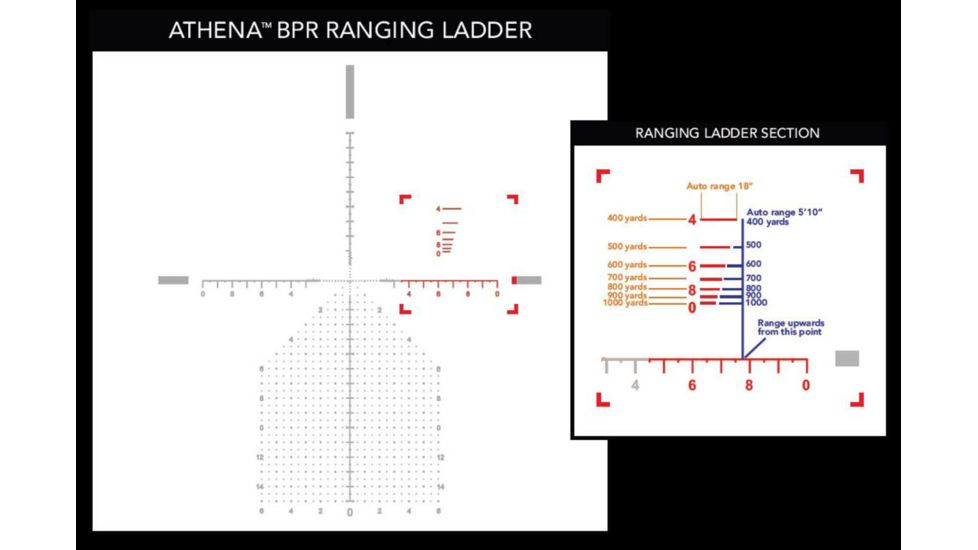 Primary Arms GLx4 6-24x50 FFP Rifle Scope w/ Athena-BPR-MIL Reticle, Black, 610068