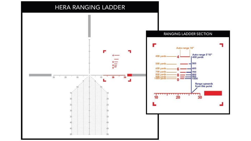 Primary Arms GLx4 6-24x50 FFP Rifle Scope w/ Hera-BPR-MOA Reticle, Black, 610066