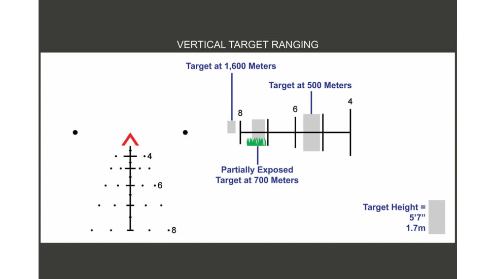 Primary Arms OpticsPlanet Exclusive 5x36 Gen III Compact Prism Scope, ACSS AURORA Reticle, Flat Dark Earth, 710031