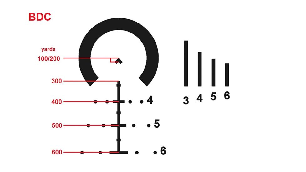 Primary Arms Orion 4-14X44mm Rifle Scope - ACSS - Orion, Black PA4-14XFFP-ORION