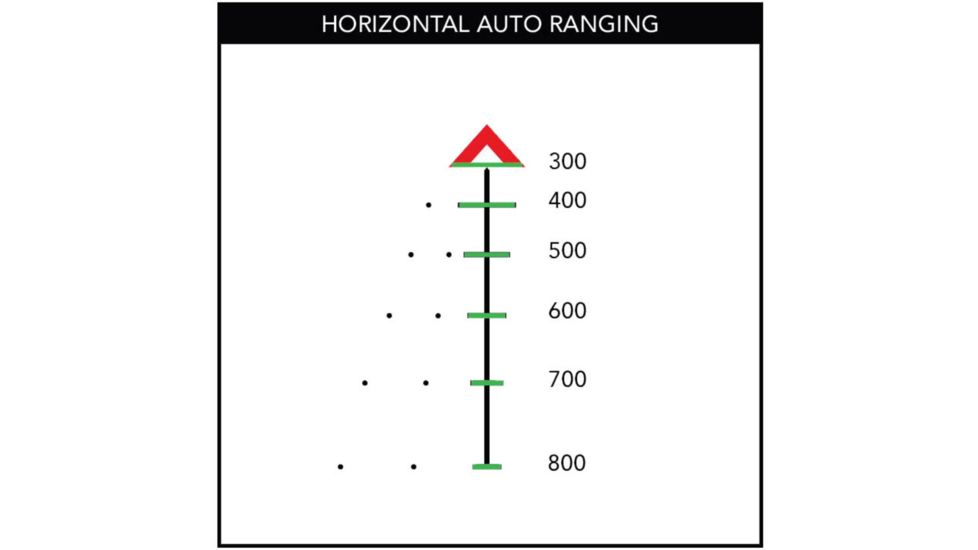 Primary Arms Platinum Series 1-8X24mm FFP Rifle Scope - Illuminated ACSS Raptor M2 5.56 Reticle, Black, PAPLX8-1-8X24F-RAPTOR-5.56