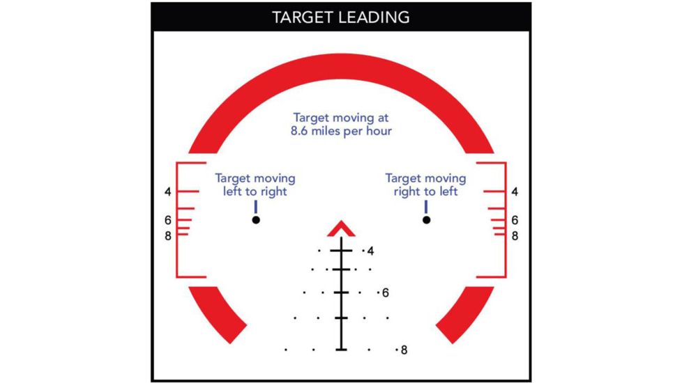 Primary Arms Platinum Series 1-8X24mm FFP Rifle Scope - Illuminated ACSS Raptor M2 5.56 Reticle, Black, PAPLX8-1-8X24F-RAPTOR-5.56