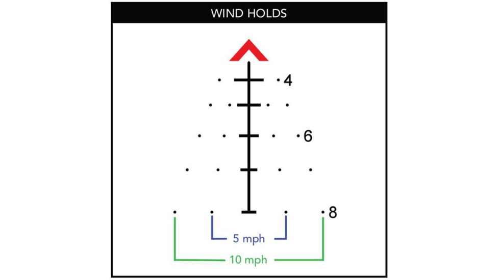 Primary Arms Platinum Series 1-8X24mm FFP Rifle Scope - Illuminated ACSS Raptor M2 5.56 Reticle, Black, PAPLX8-1-8X24F-RAPTOR-5.56